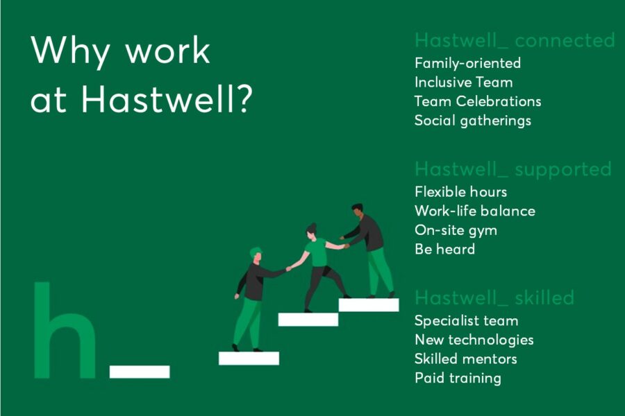 We’re Hiring: Service Desk and Level 2 Support Analyst